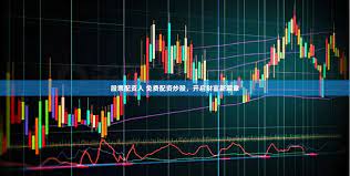 《创盈信息配资：解锁资本杠杆的智能密钥》